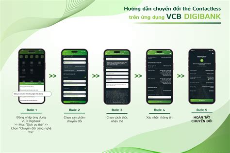 Vietcombank thông báo hỗ trợ chuyển đổi thẻ ghi nợ và thẻ tín .